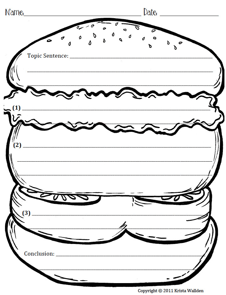 paragraph writing hamburger style