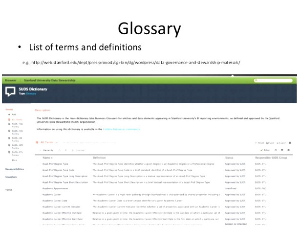 business data dictionary template
