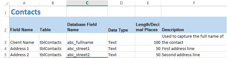 data dictionary example template download