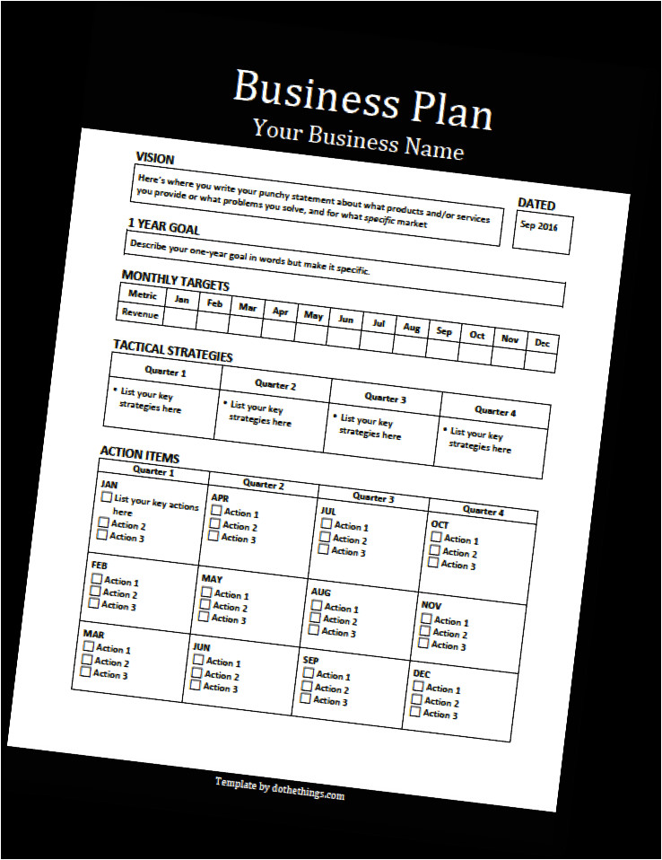 actionable business plan template