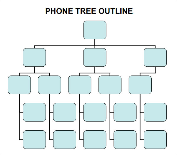 phone tree template