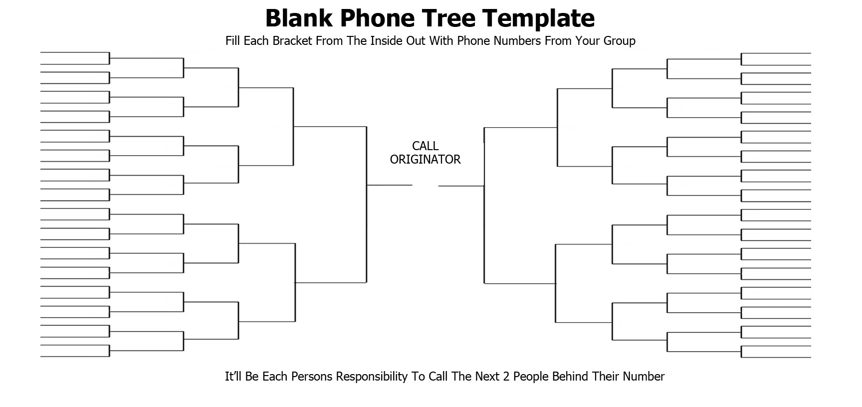 phone tree template respond
