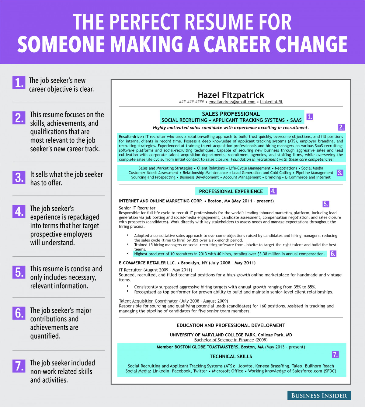 Career Switch Resume Sample Ideal Resume for someone Making A Career Change Business