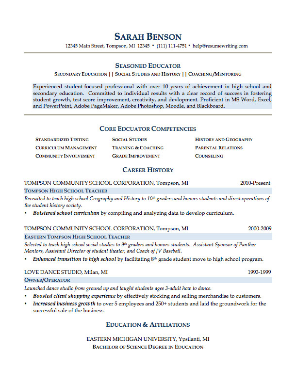 how a resume should look