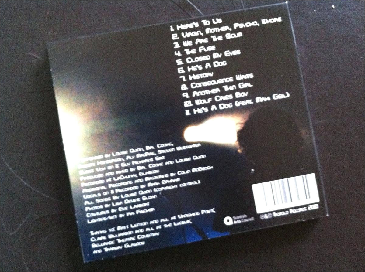 cd liner notes template word