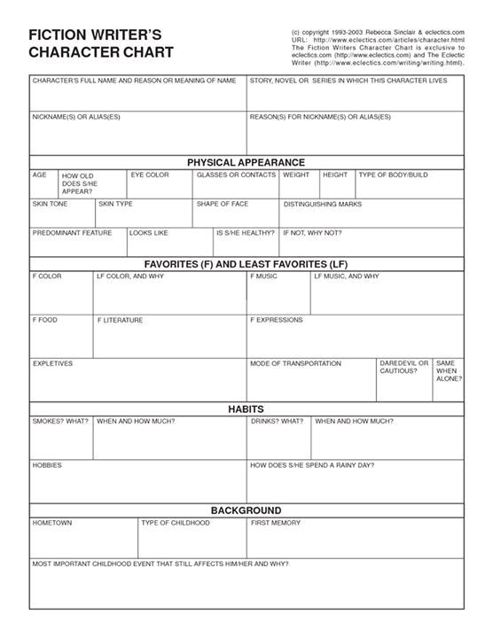 character tree template relationship chart template family tree using character relationship chart template