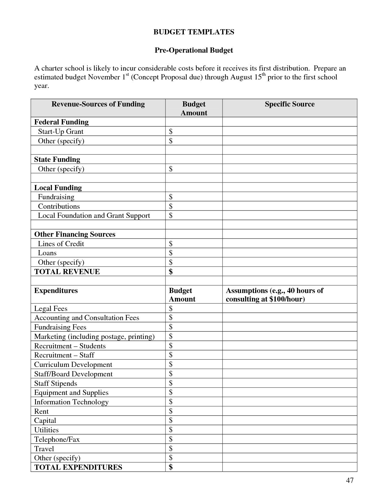 Charter School Budget Template Best Photos Of Charter School Budget Template Sample