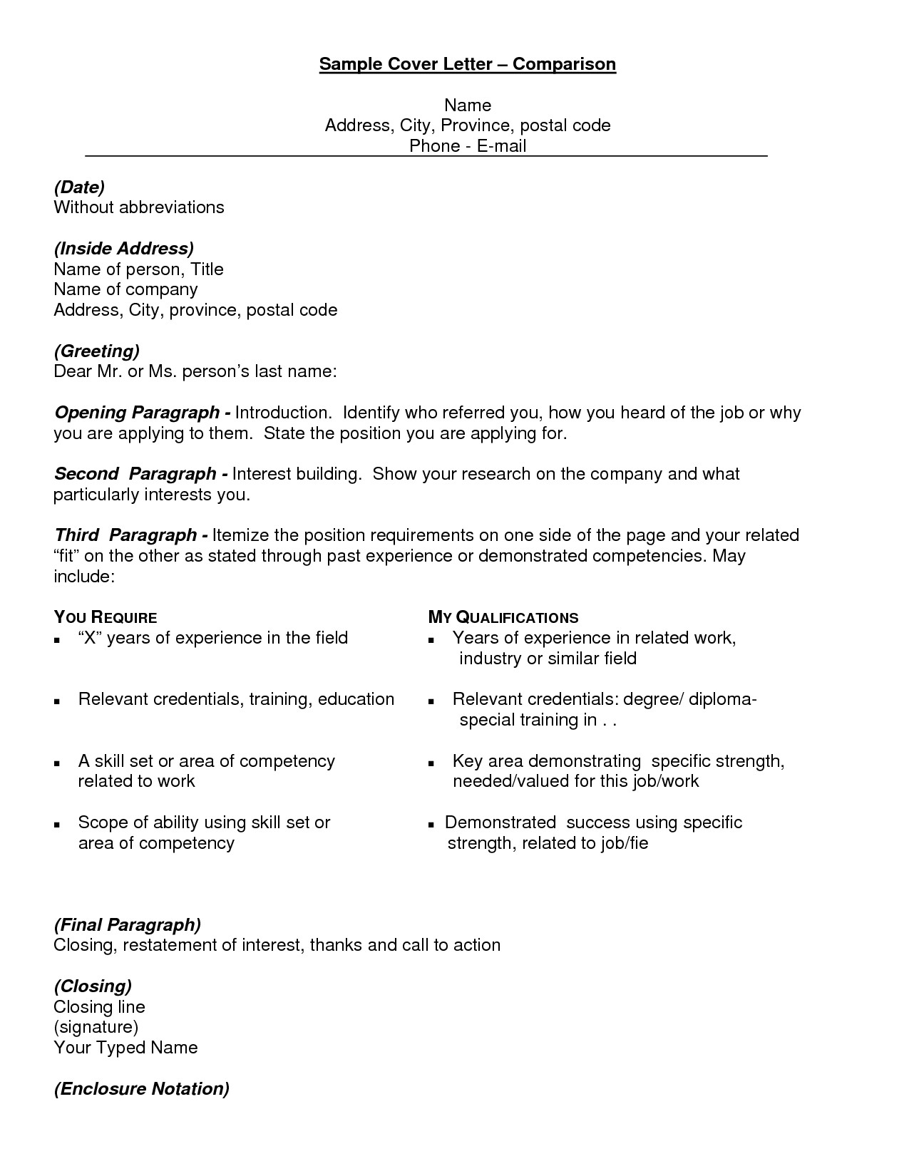 closing line cover letter