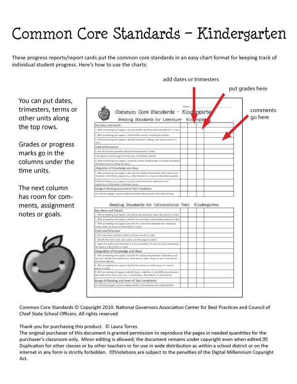 Common Core Report Card Template Printable Kindergarten Common Core Standards Party
