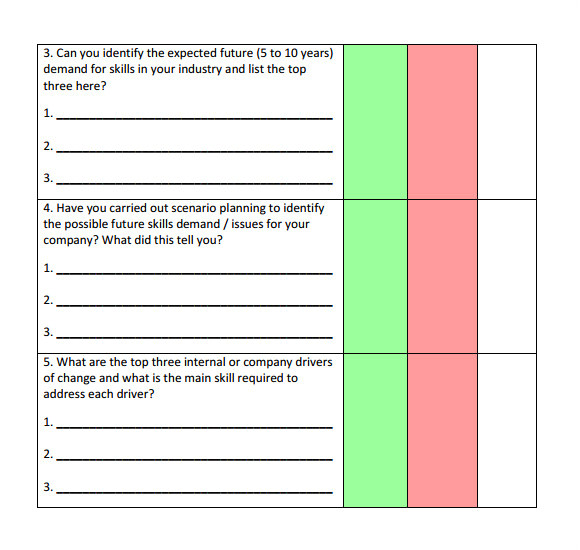 competency gap analysis template