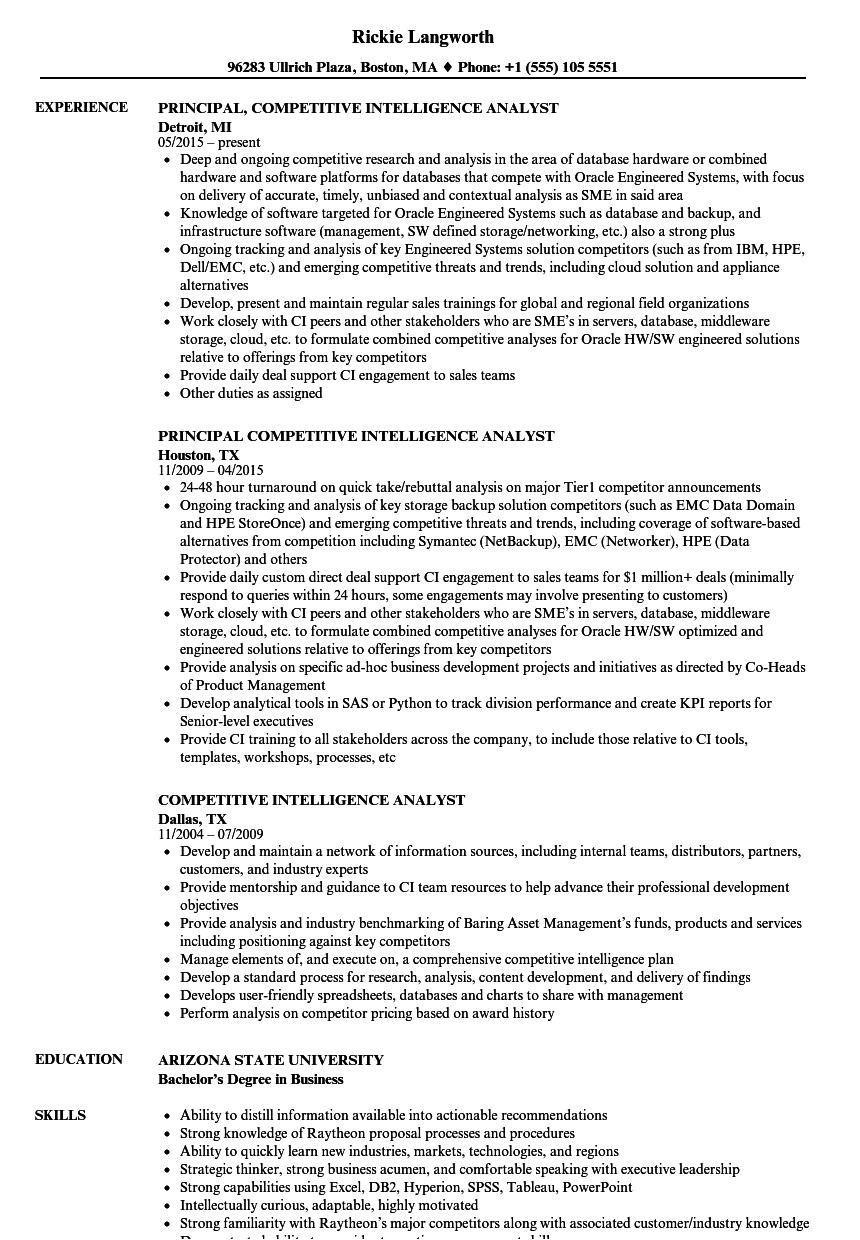 Competitive Resume Sample Competitive Intelligence Analyst Resume Samples Velvet Jobs