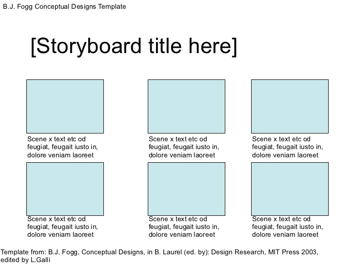 conceptual site model template
