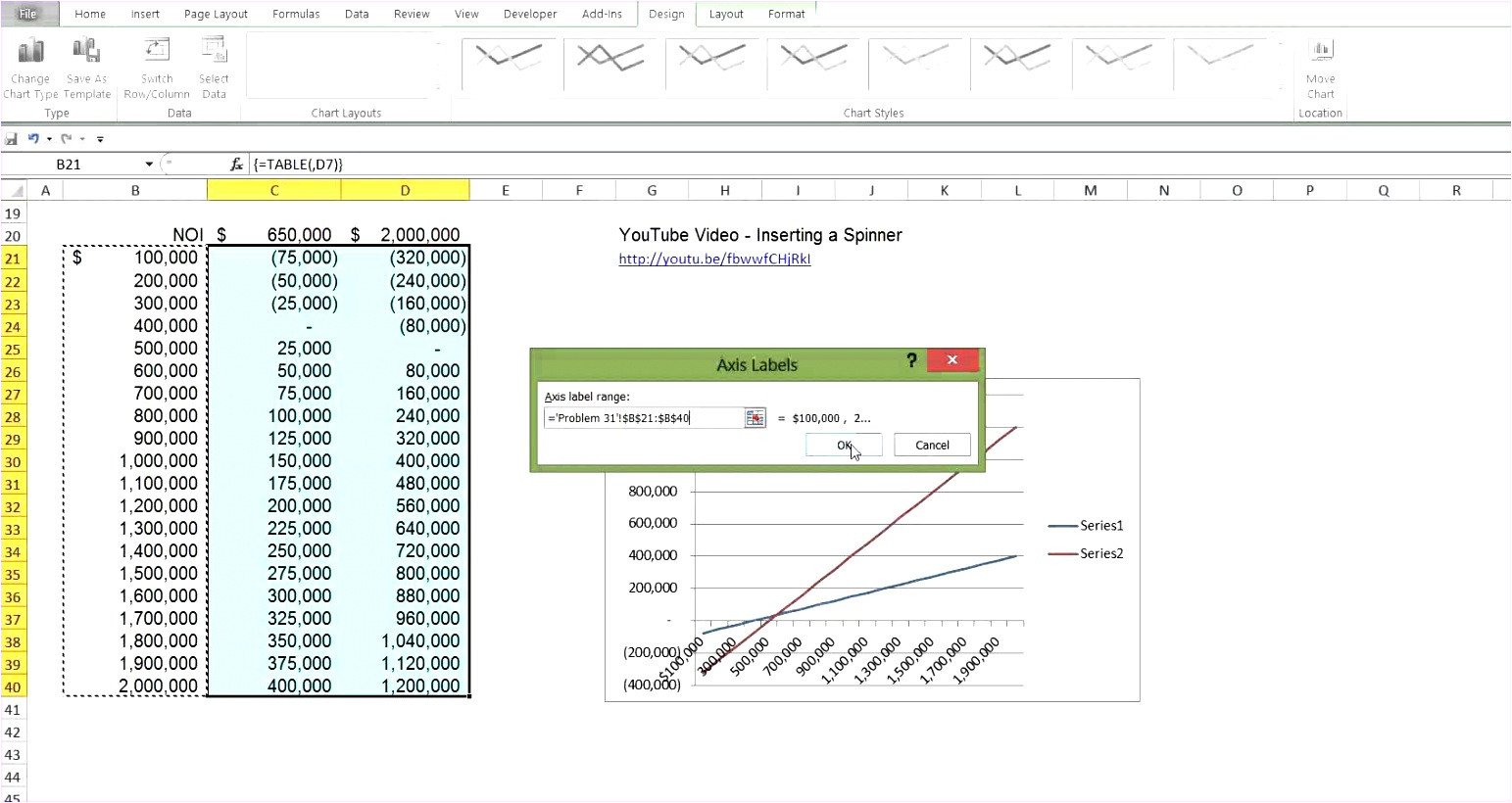 Cost Volume Profit Graph Excel Template 11 Cost Volume Profit Graph Excel Template