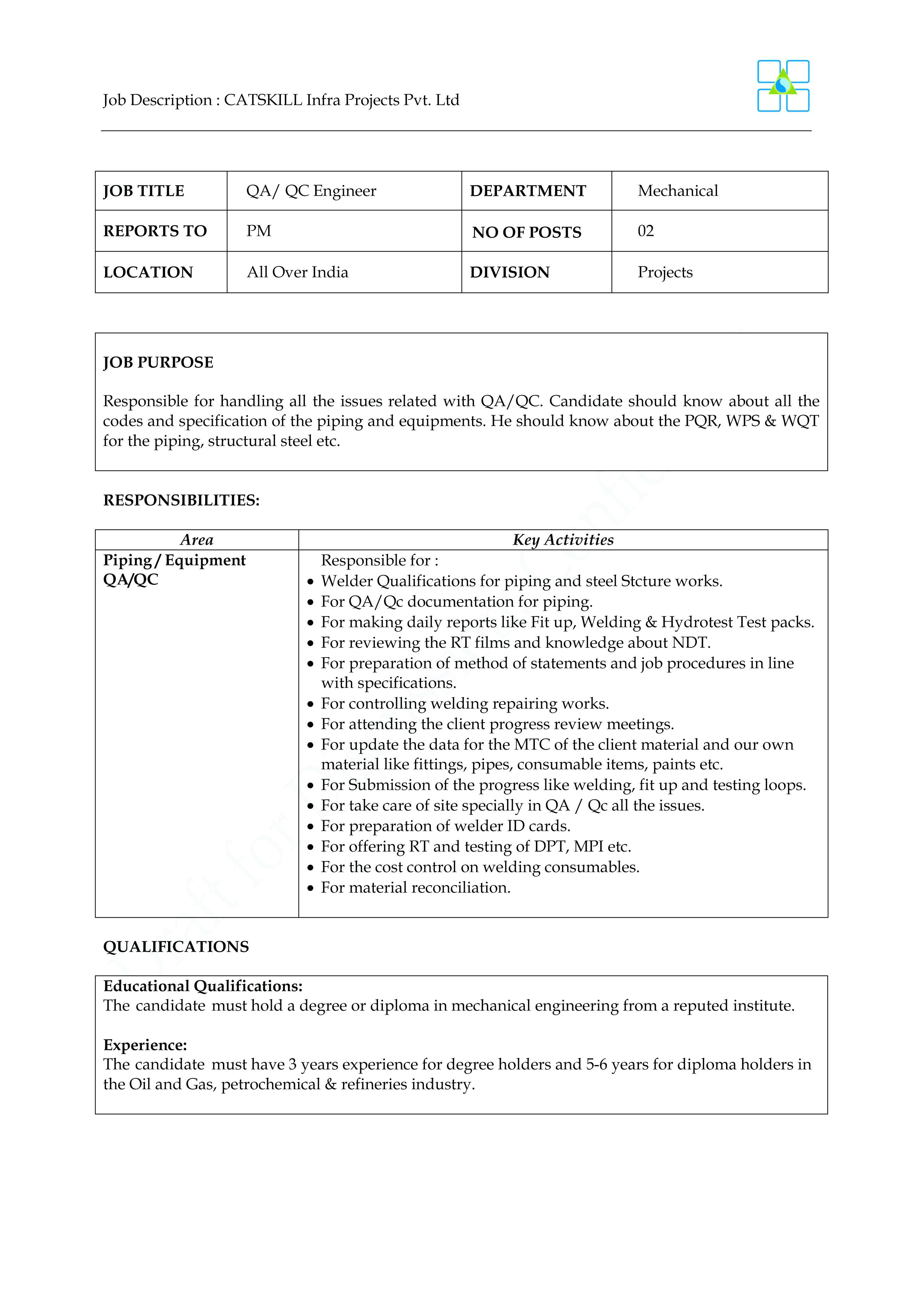 resume templates for oil and gas industry