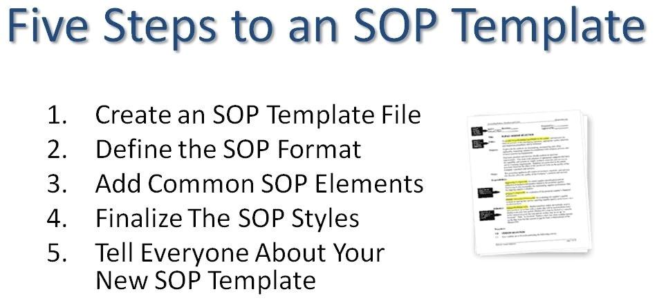 how to write an sop