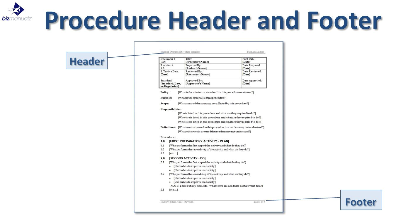 how to create a standard operating procedure template