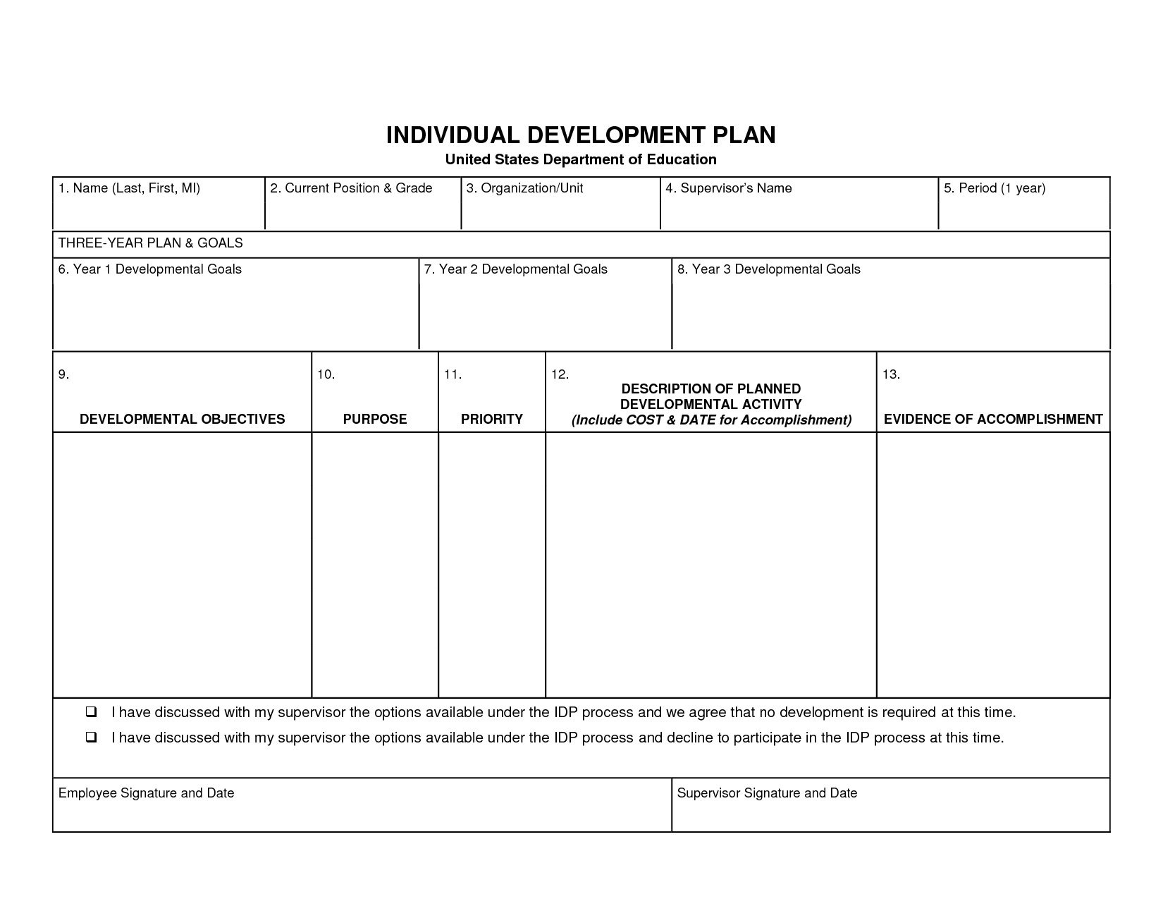 Credit Union Succession Plan Template Superb Photograph Of Succession Planning Template Excel