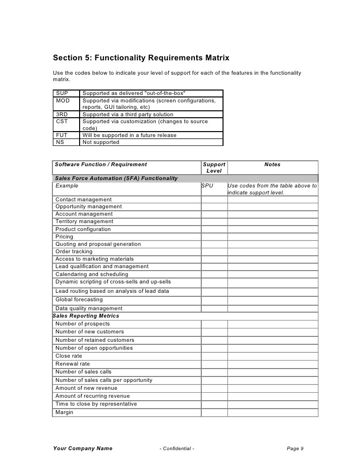 crm functional requirements template