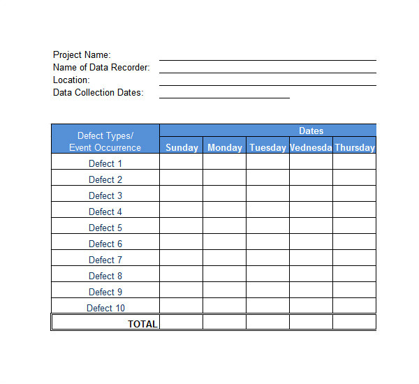 data analysis template