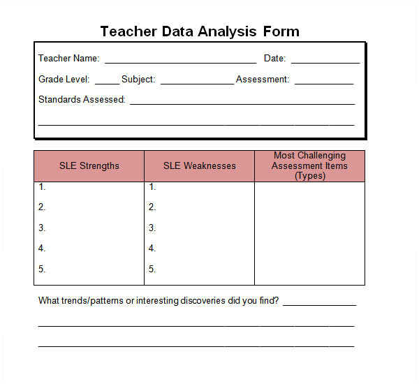Data Analysis Template for Teachers 1 Data Analysis Template for Teachers 5 Data Analysis Samples Sample Templates