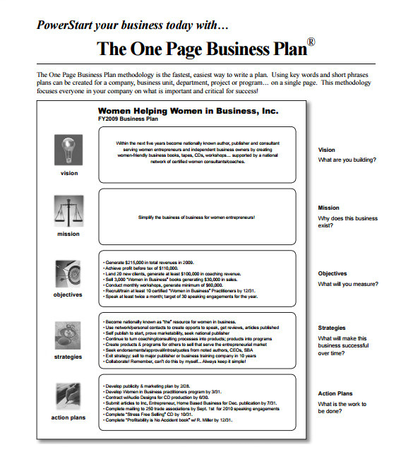 dcps lesson plan template
