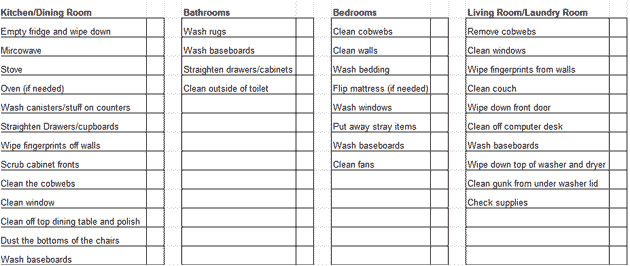 weekly house cleaning schedule template checklist chart printable