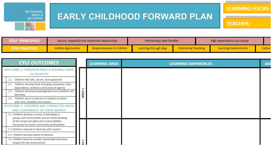 Early Years Learning Framework Planning Templates 45 Early Years Learning Framework Planning Templates 1000