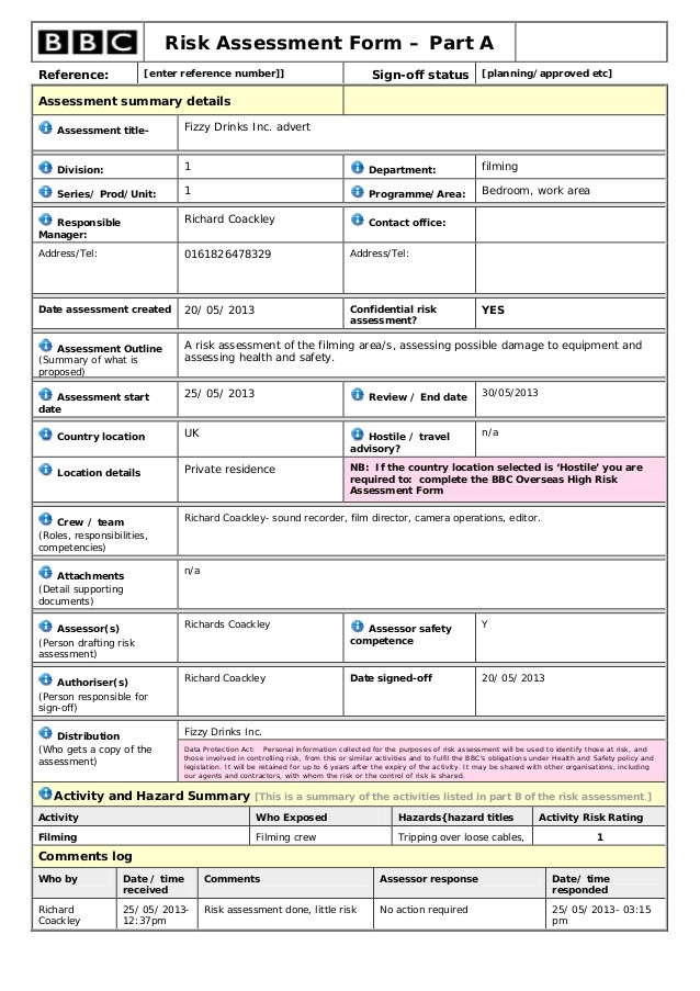 electrical safety risk assessment template