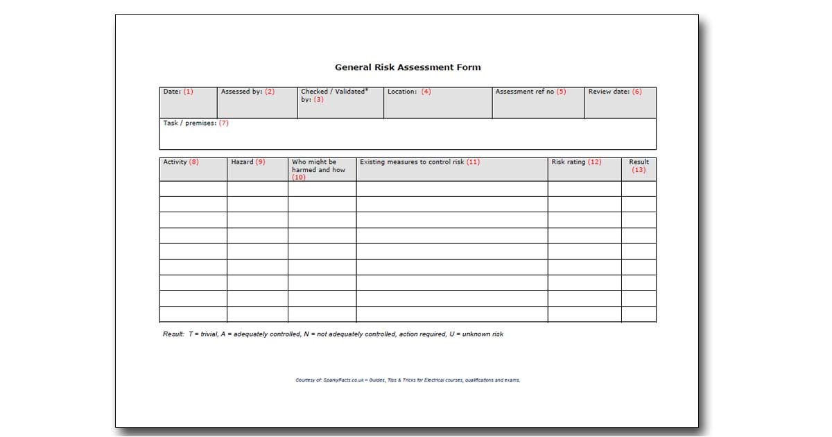 Electricians Risk assessment Template Risk assessment form for Electricians Sparkyfacts Co Uk