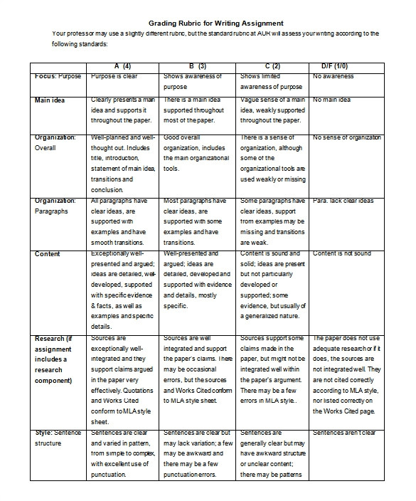 Essay Grading Rubric Template Rubric Template 47 Free Word Excel Pdf format Free