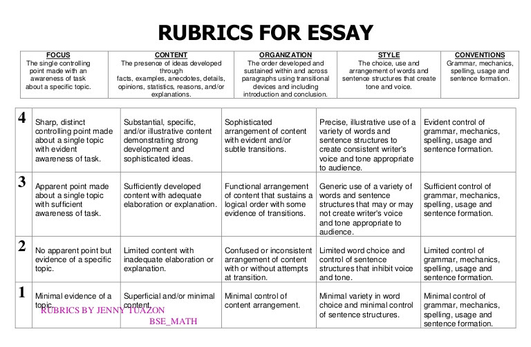 rubrics in essay