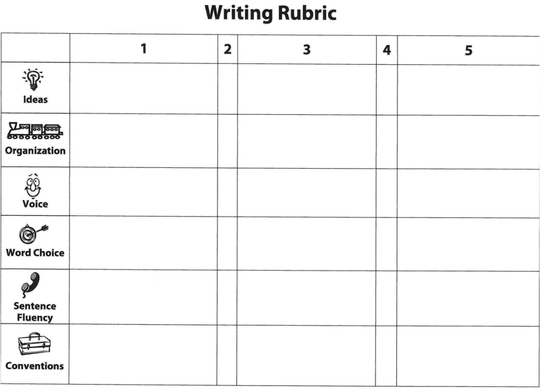writing rubric for second grade
