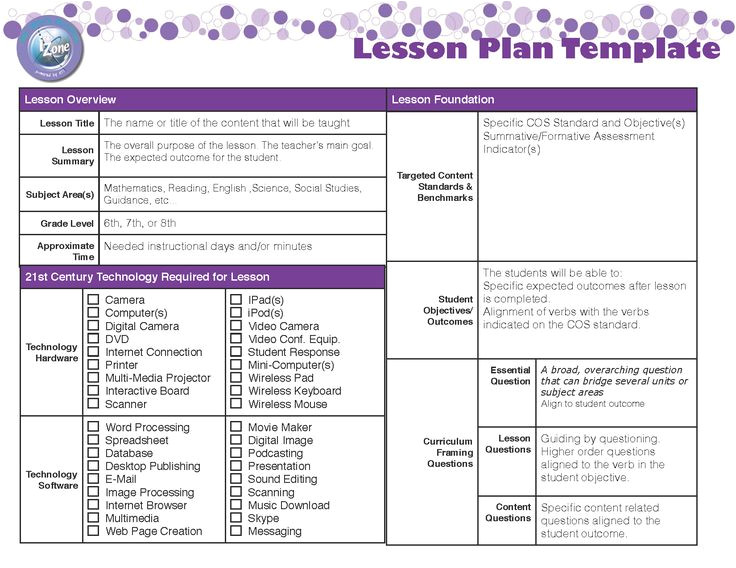 unit plan lesson plan templates
