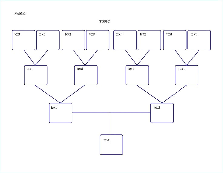 family genome template