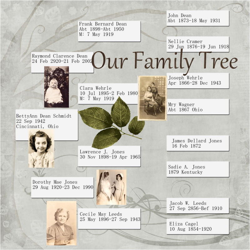scrapmoir how to 32 create your family tree scrapbook or memoir