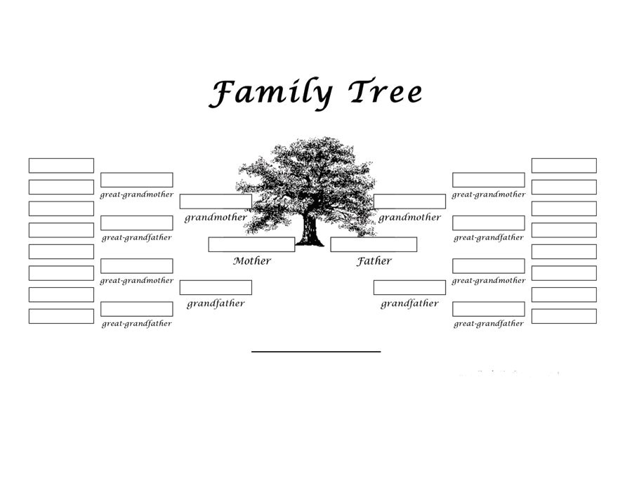 family tree templates