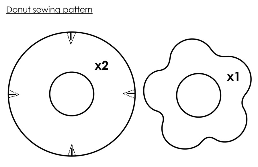 donut sewing pattern 502659855