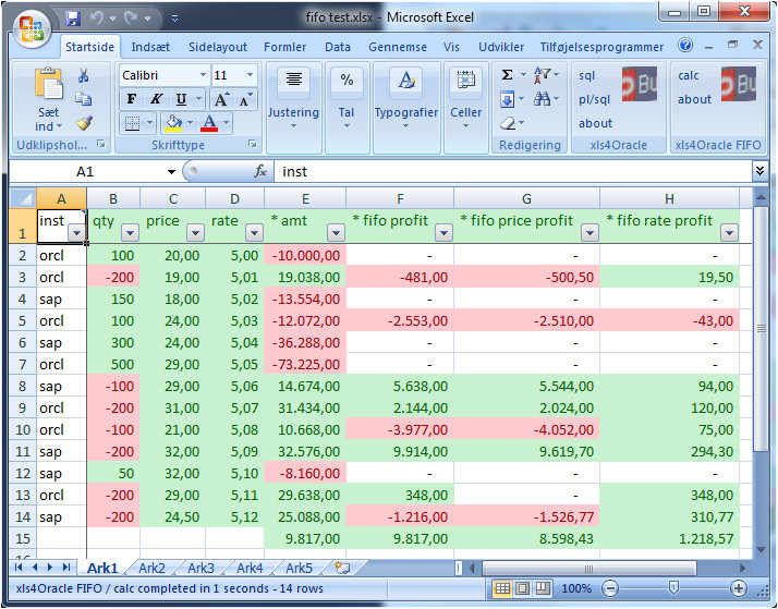 fifo spreadsheet template