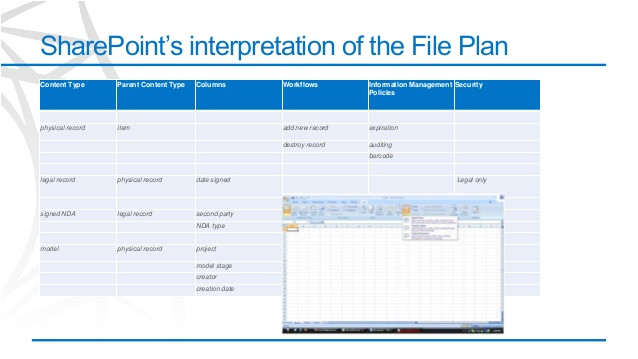 records management file plan template