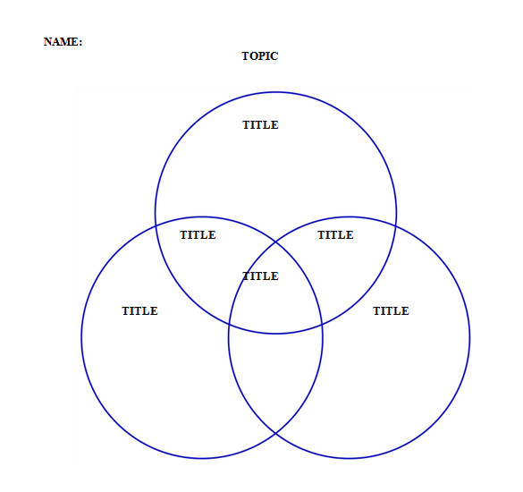 Fillable Venn Diagram Template 9 Blank Venn Diagram Templates Pdf Doc Free