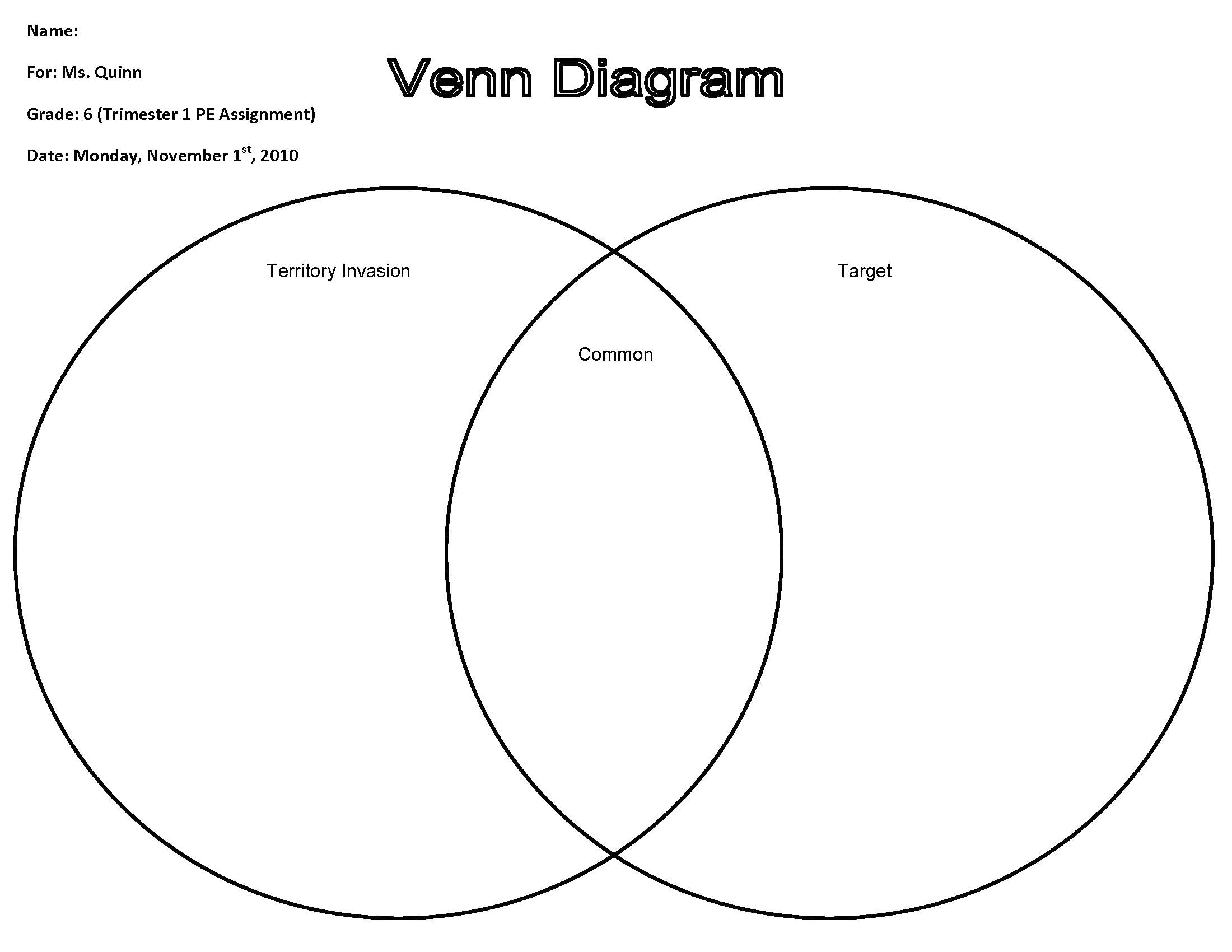 Printable Venn Diagram