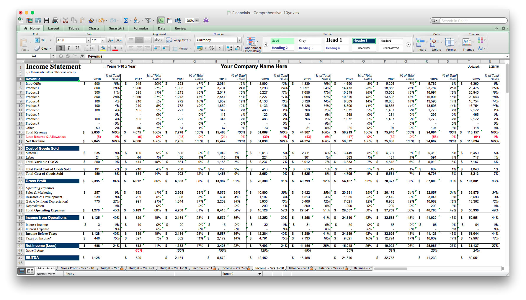business plan software template excel financial projection model