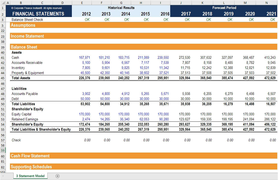 Financial Modelling Templates Financial Model Template Package 15 Models Dcf Lbo M A