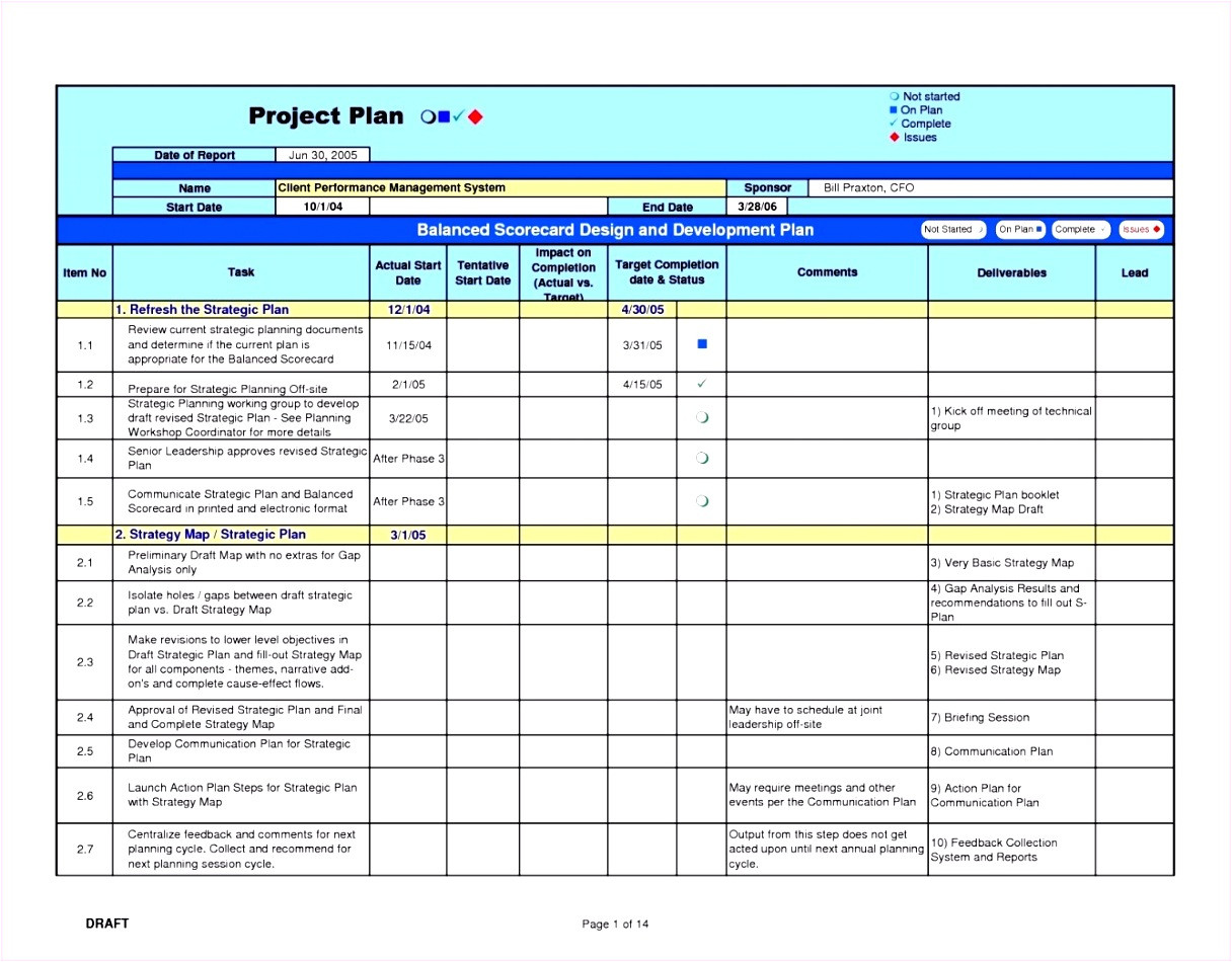 fit gap analysis template excel kfzgl elegant sample gap analysis 11 documents in pdf excel