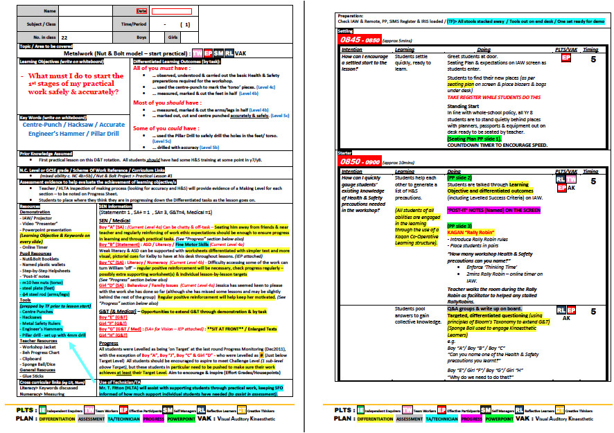 Flipped Classroom Lesson Plan Template 301 Moved Permanently
