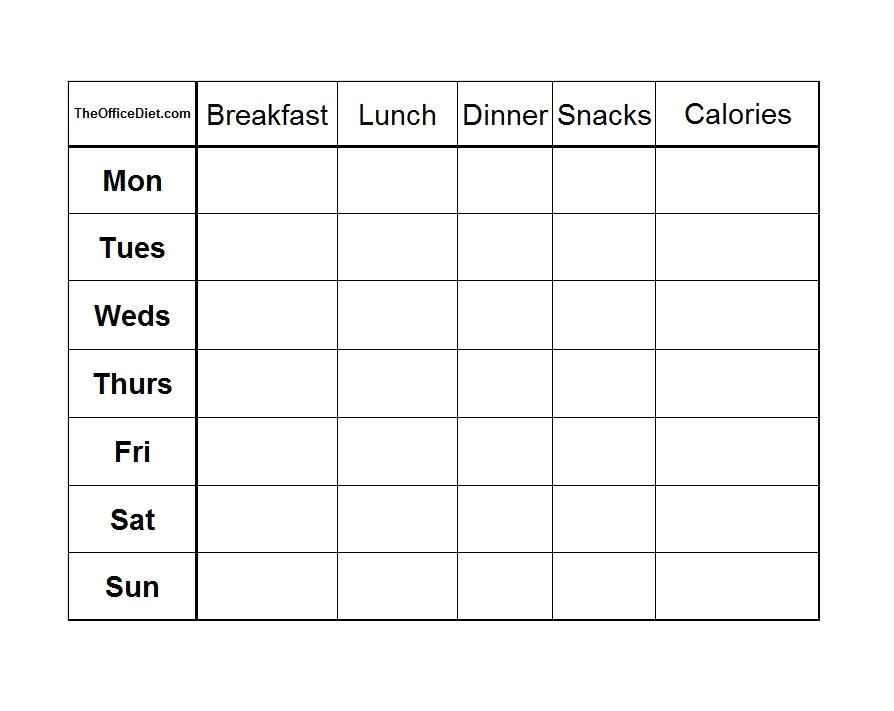 food diary templates