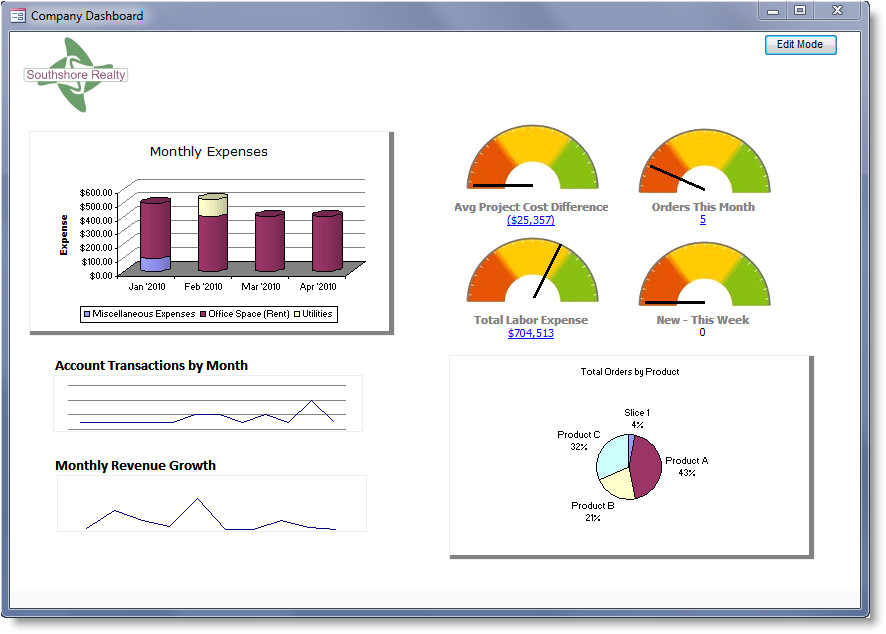 free excel dashboard templates 2007