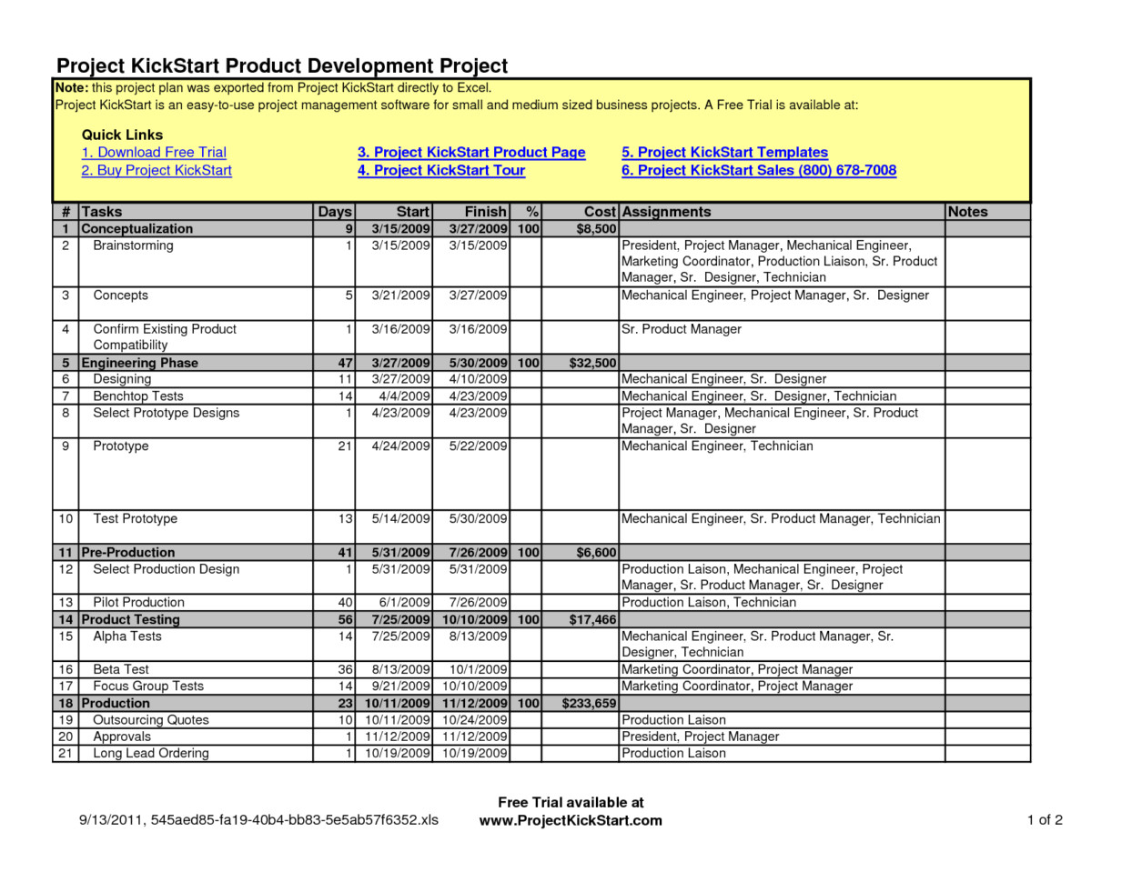 Free Project Management tools and Templates Financial Statements Templates for Nonprofit organizations