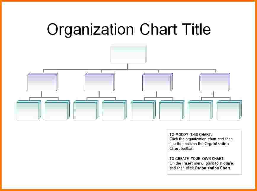 Free Templates for organizational Charts Free organizational Chart Template organizational Chart