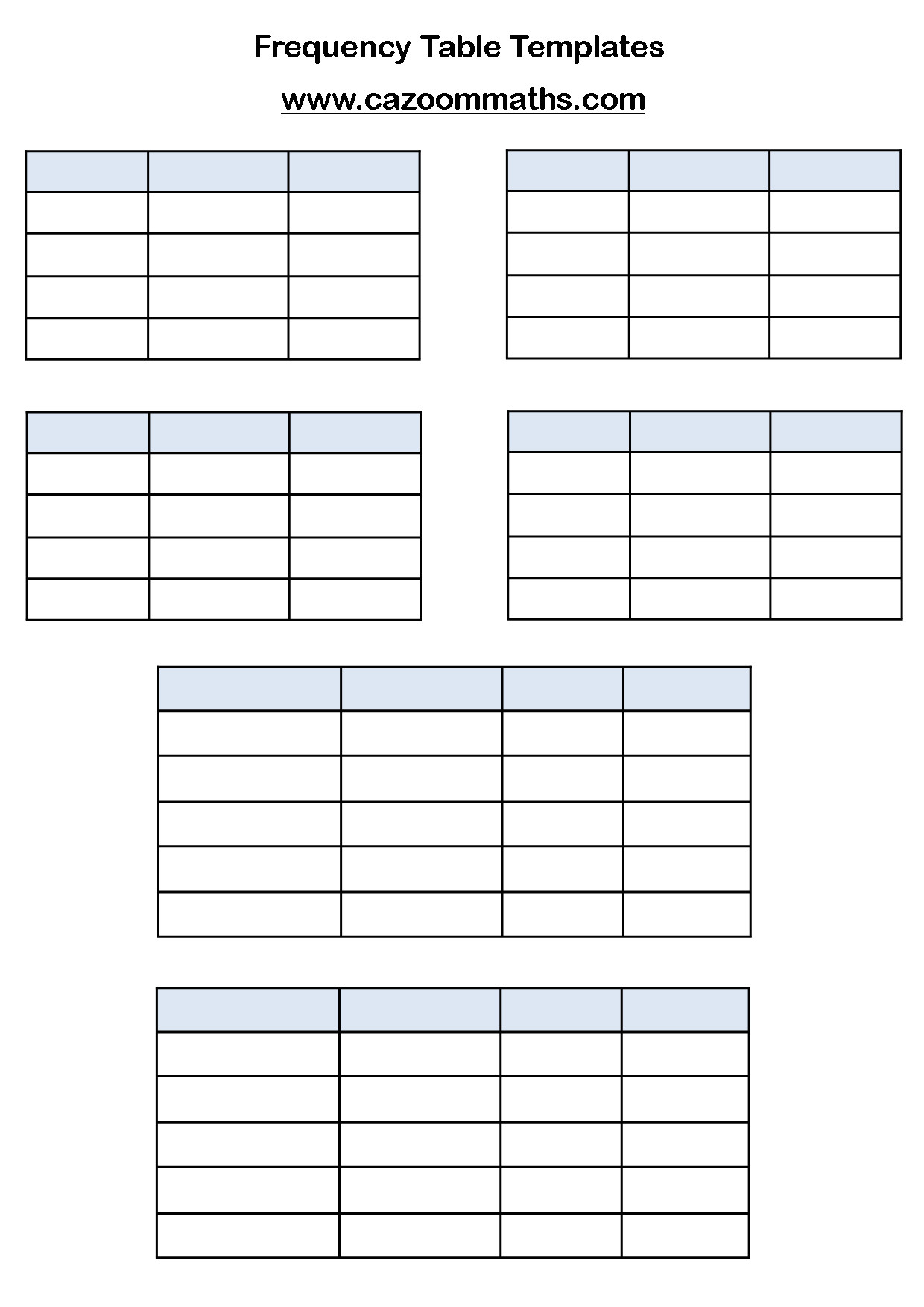 math frequency table worksheets